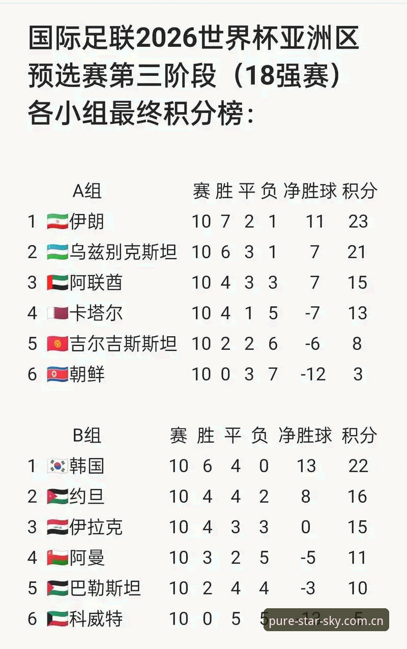 密集赛程vs球员健康：2026世界杯的博弈与星空体育官网的观赛新视角