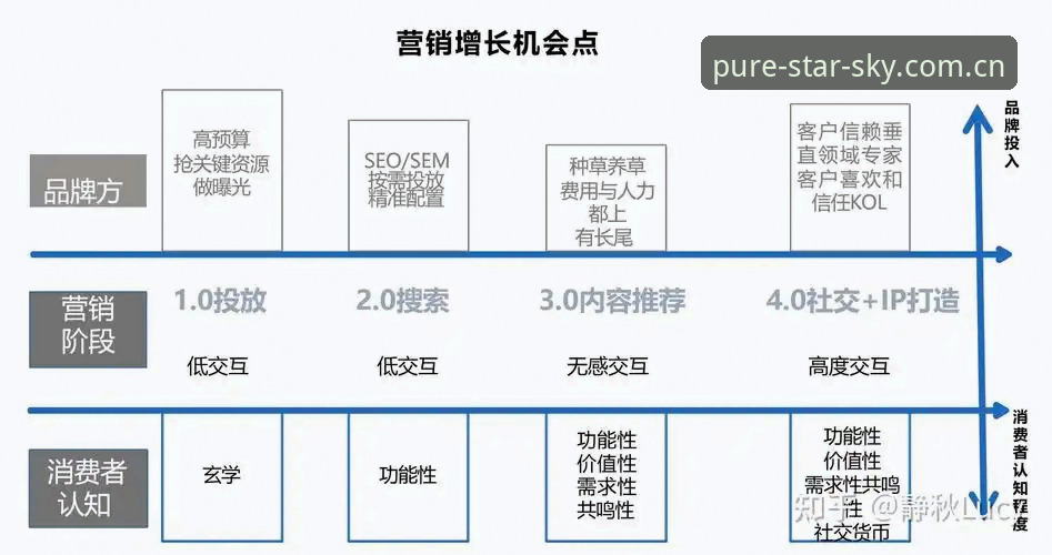星空体育官网观赛分析教程：上海VS北京G4战术演变深度拆解